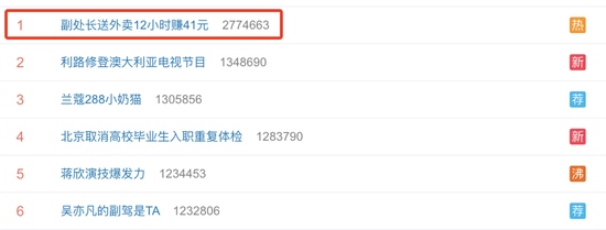 副处长送外卖12小时赚41元上热搜网友外卖小哥辛苦了