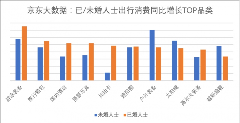 和家人一起过节今年五一家庭消费力凸显